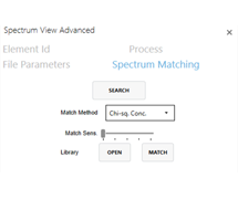 Elemental Analysis Solutions Ametek EDAX Spectrum Match